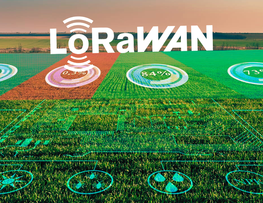 O que é LoRaWAN e por que ele está mudando a forma como conectamos dispositivos